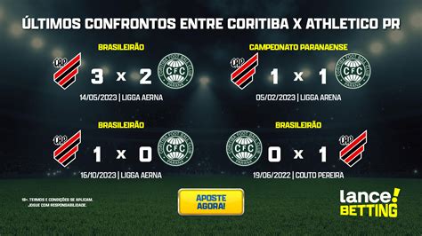 últimos jogos do coritiba - jogos do Coritiba hoje